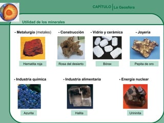 CAPÍTULO La Geosfera

Utilidad de los minerales
- Metalurgia (metales)

- Construcción

- Vidrio y cerámica

Hematita roja

Rosa del desierto

Bórax

- Industria química

Azurita

- Industria alimentaria

Halita

- Joyería

Pepita de oro

- Energía nuclear

Urininita

 