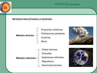 CAPÍTULO La Geosfera

MÉTODOS PARA ESTUDIAR LA GEOSFERA

Erupciones volcánicas.
Métodos directos

Perforaciones petroleras.
Cavernas.
Minas

Ondas sísmicas.
Gravedad.
Métodos indirectos

Explosiones artificiales.
Magnetismo.
Electricidad terrestre.

 