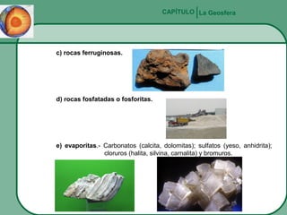 CAPÍTULO La Geosfera

c) rocas ferruginosas.

d) rocas fosfatadas o fosforitas.

e) evaporitas.- Carbonatos (calcita, dolomitas); sulfatos (yeso, anhidrita);
cloruros (halita, silvina, carnalita) y bromuros.

 
