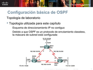 15© 2007 Cisco Systems, Inc. Todos los derechos reservados. Cisco Public
Configuración básica de OSPF
Topología de laboratorio
 Topología utilizada para este capítulo
Esquema de direccionamiento IP no contiguo
Debido a que OSPF es un protocolo de enrutamiento classless,
la máscara de subred está configurada
 