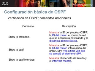 22© 2007 Cisco Systems, Inc. Todos los derechos reservados. Cisco Public
Configuración básica de OSPF
Verificación de OSPF: comandos adicionales
Comando Descripción
Show ip protocols
Muestra la ID del proceso OSPF,
la ID del router, el router de red
que se encuentra notificando y la
distancia administrativa.
Show ip ospf
Muestra la ID del proceso OSPF,
la ID del router, información del
área OSPF y la última vez que
se calculó el algoritmo SPF.
Show ip ospf interface
Muestra el intervalo de saludo y
el intervalo muerto.
 