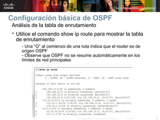 23© 2007 Cisco Systems, Inc. Todos los derechos reservados. Cisco Public
Configuración básica de OSPF
Análisis de la tabla de enrutamiento
 Utilice el comando show ip route para mostrar la tabla
de enrutamiento
- Una “O” al comienzo de una ruta indica que el router es de
origen OSPF
- Observe que OSPF no se resume automáticamente en los
límites de red principales
 