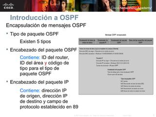 5© 2007 Cisco Systems, Inc. Todos los derechos reservados. Cisco Public
Introducción a OSPF
Encapsulación de mensajes OSPF
 Tipo de paquete OSPF
Existen 5 tipos
 Encabezado del paquete OSPF
Contiene: ID del router,
ID del área y código de
tipo para el tipo de
paquete OSPF
 Encabezado del paquete IP
Contiene: dirección IP
de origen, dirección IP
de destino y campo de
protocolo establecido en 89
 