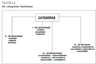 Capitulo 12. buscando a verdade