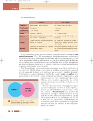 Eis alguns exemplos:
O termo «estética» foi pela primeira vez usado em sentido filosófico pelo alemão Ale-
xander Baumgarten (1714-1762) para designar a disciplina que estuda o conhecimento
sensorial (conhecimento obtido pelos sentidos). Baumgarten considerava que o conheci-
mento sensorial era autónomo e diferente do conhecimento racional. Segundo Baumgar-
ten, os mais perfeitos exemplos de conhecimento facultado pelos sentidos são as belezas
que podemos observar directamente na natureza, na arte e em outros artefactos (objectos
concebidos ou criados por seres humanos).
Esta ideia acabou por ser adoptada e desenvolvida pela generalidade dos filósofos do
séc. XVIII. Estes filósofos falavam mesmo de uma faculdade sensível especial, responsá-
vel pela apreensão da beleza e do sublime, a que chamavam «faculdade do gosto».
A estética tornou-se, assim, a disciplina filosófica que estuda a beleza e o sublime, onde
quer que se encontrem, sendo a beleza artística e a natural as mais importantes. As ques-
tões relativas à arte eram encaradas, por alguns destes
filósofos, como questões especializadas da estética,
pois considerava-se então que todos os objectos de arte
eram belos.
Todavia, o desenvolvimento artístico posterior acabou
por tornar inadequada, aos olhos de muitos filósofos, a
ideia de que toda a arte é bela, levando muitos a conce-
ber a estética e a filosofia da arte como disciplinas dis-
tintas, embora com alguns aspectos em comum. A maior
parte dos filósofos contemporâneos reconhece que ape-
sar de algumas obras de arte serem belas, uma boa par-
te delas não o são, seja qual for o sentido de beleza que
se tenha em mente. Dado que a estética se ocupa da be-
leza, isto quer dizer que a filosofia da arte ultrapassa o
domínio da estética.
10
A DIMENSÃO ESTÉTICAPARTE 5
Objectos
Propriedades
Experiências
Juízos
Prazeres
Valores
Atitudes
Estéticos
A escultura O Beijo, de Rodin.
A elegância.
Ouvir música.
«O Porto é bonito.»
A sensação agradável de contemplar o
mar durante a tempestade.
O valor do quadro Natureza Morta com
Maçãs, de Cézanne.
Olhar para um retrato do séc. XVIII para
apreciar a sua beleza.
Não estéticos
Os meus chinelos de quarto.
A brancura.
Estudar.
«O Porto é húmido.»
A sensação agradável de cumprir uma
promessa.
As maçãs que serviram de modelo a
Cézanne no quadro Natureza Morta
com Maçãs.
Olhar para um retrato do séc. XVIII para
ver como as pessoas se vestiam nessa
época.
Estética
Filosofia
da Arte
Alguns filósofos defendem que a estética e
a filosofia da arte são disciplinas diferentes,
embora com aspectos em comum.
1-38 2007.04.01 17:26 Página 10
 