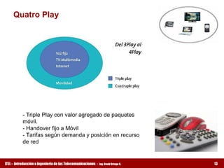 Quatro Play 




           ­ Triple Play con valor agregado de paquetes 
           móvil. 
           ­ Handover fijo a Móvil 
           ­ Tarifas según demanda y posición en recurso 
           de red


ITEL – Introducción a Ingeniería de las Telecomunicaciones ­   Ing. David Ortega G.   13
 