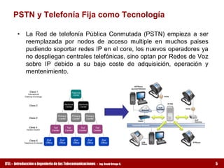 PSTN y Telefonía Fija como Tecnología 

        •  La  Red  de  telefonía  Pública  Conmutada  (PSTN)  empieza  a  ser 
           reemplazada  por  nodos  de  acceso  multiple  en  muchos  paises 
           pudiendo soportar redes IP en el core, los nuevos operadores ya 
           no despliegan centrales telefónicas, sino optan por Redes de Voz 
           sobre  IP  debido  a  su  bajo  coste  de  adquisición,  operación  y 
           mentenimiento.




ITEL – Introducción a Ingeniería de las Telecomunicaciones ­   Ing. David Ortega G.   5
 