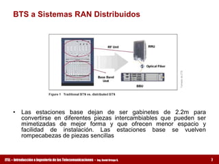 BTS a Sistemas RAN Distribuidos 




                                                                                      Tomado de ZTE
     •  Las  estaciones  base  dejan  de  ser  gabinetes  de  2.2m  para 
        convertirse  en  diferentes  piezas  intercambiables  que  pueden  ser 
        mimetizadas  de  mejor  forma  y  que  ofrecen  menor  espacio  y 
        facilidad  de  instalación.  Las  estaciones  base  se  vuelven 
        rompecabezas de piezas sencillas 


ITEL – Introducción a Ingeniería de las Telecomunicaciones ­   Ing. David Ortega G.                   7
 