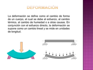 La deformación se define como el cambio de forma
de un cuerpo, el cual se debe al esfuerzo, al cambio
térmico, al cambio de humedad o a otras causas. En
conjunción con el esfuerzo directo, la deformación se
supone como un cambio lineal y se mide en unidades
de longitud.

 