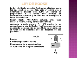 La Ley de Hooke describe fenómenos elásticos como
los que exhiben los resortes. Esta ley afirma que la
deformación elástica que sufre un cuerpo es
proporcional
a
la
fuerza
que
produce
tal
deformación, siempre y cuando no se sobrepase el
límite de elasticidad.
Robert Hooke (1635-17039, estudió, entre otras
cosas, el resorte. Su ley permite asociar una
constante a cada resorte. En 1678 publica la ley
conocida como Ley de Hooke: “La Fuerza que devuelve
un resorte a su posición de equilibrio es proporcional
al valor de la distancia que se desplaza de esa
posición”.
F=K.∆x
Donde:
F =fuerza aplicada al resorte
K =constante de proporcionalidad
∆x =variación de longitud del resorte

 