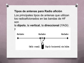 Tipos de antenas para Radio afición
Los principales tipos de antenas que utilizan
los radioaficionados en las bandas de HF
son
la dipolo, la vertical, la direccional (YAGI)
y la cúbica.
 