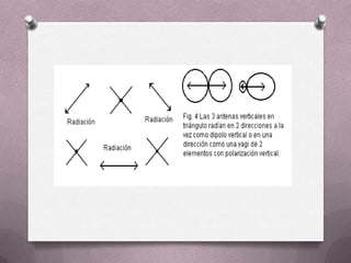 Capitulo 12 arreglo cuadrado