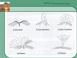 CAPÍTULO Geodinámica interna

 