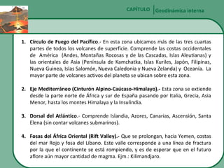 CAPÍTULO Geodinámica interna

1. Círculo de Fuego del Pacífico.- En esta zona ubicamos más de las tres cuartas
partes de todos los volcanes de superficie. Comprende las costas occidentales
de América (Andes, Montañas Rocosas y de las Cascadas, Islas Aleutianas) y
las orientales de Asia (Península de Kamchatka, Islas Kuriles, Japón, Filipinas,
Nueva Guinea, Islas Salomón, Nueva Caledonia y Nueva Zelanda) y Oceanía. La
mayor parte de volcanes activos del planeta se ubican sobre esta zona.
2. Eje Mediterráneo (Cinturón Alpino-Caúcaso-Himalayo).- Esta zona se extiende
desde la parte norte de África y sur de España pasando por Italia, Grecia, Asia
Menor, hasta los montes Himalaya y la Insulindia.
3. Dorsal del Atlántico.- Comprende Islandia, Azores, Canarias, Ascensión, Santa
Elena (sin contar volcanes submarinos).
4. Fosas del África Oriental (Rift Valley).- Que se prolongan, hacia Yemen, costas
del mar Rojo y fosa del Líbano. Este valle corresponde a una línea de fractura
por la que el continente se está rompiendo, y es de esperar que en el futuro
aflore aún mayor cantidad de magma. Ejm.: Kilimandjaro.

 
