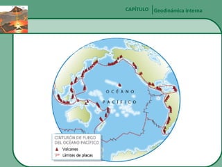 CAPÍTULO Geodinámica interna

 
