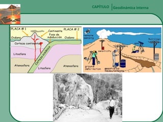 CAPÍTULO Geodinámica interna

 