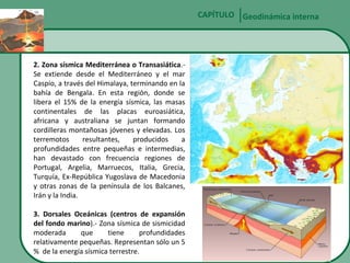 CAPÍTULO Geodinámica interna

2. Zona sísmica Mediterránea o Transasiática.Se extiende desde el Mediterráneo y el mar
Caspio, a través del Himalaya, terminando en la
bahía de Bengala. En esta región, donde se
libera el 15% de la energía sísmica, las masas
continentales de las placas euroasiática,
africana y australiana se juntan formando
cordilleras montañosas jóvenes y elevadas. Los
terremotos
resultantes,
producidos
a
profundidades entre pequeñas e intermedias,
han devastado con frecuencia regiones de
Portugal, Argelia, Marruecos, Italia, Grecia,
Turquía, Ex-República Yugoslava de Macedonia
y otras zonas de la península de los Balcanes,
Irán y la India.
3. Dorsales Oceánicas (centros de expansión
del fondo marino).- Zona sísmica de sismicidad
moderada
que
tiene
profundidades
relativamente pequeñas. Representan sólo un 5
% de la energía sísmica terrestre.

 