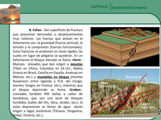 CAPÍTULO Geodinámica interna

B. Fallas.- Son superficies de fractura
que presentan desniveles o desplazamientos
muy notorios. Las fuerzas que actúan en el
fallamiento son: la gravedad (fuerza vertical), la
tensión y la compresión (fuerzas horizontales).
Estas fracturas se producen en rocas rígidas, las
cuales en lugar de plegarse se quiebran. En un
fallamiento el bloque elevado se llama: Horst.Macizos elevados que dan origen a mesetas
(Tibet en China, Columbia en EE.UU., Matto
Grosso en Brasil, Castilla en España, Anahuac en
México, etc.) y montañas en bloque (montes
Ruwenzori entre Uganda y R.D. del Congo,
montes Vosgos en Francia, etc.); mientras que
el bloque deprimido se llama: Graben.Llamados también Rift Valley o valles de
hendidura, que son una serie de bloques
hundidos (valles del Rin, Ebro, Jordán, etc.). Si
estas depresiones se llenan de agua darán
origen a lagos tectónicos (Titicaca, Tanganica,
Baikal, Victoria, etc.).

 