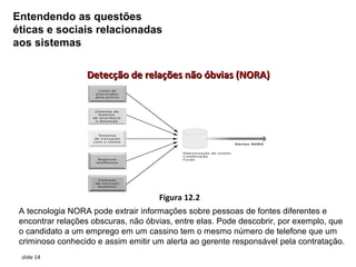 Entendendo as questões
éticas e sociais relacionadas
aos sistemas

                  Detecção de relações não óbvias (NORA)




                                     Figura 12.2
 A tecnologia NORA pode extrair informações sobre pessoas de fontes diferentes e
 encontrar relações obscuras, não óbvias, entre elas. Pode descobrir, por exemplo, que
 o candidato a um emprego em um cassino tem o mesmo número de telefone que um
 criminoso conhecido e assim emitir um alerta ao gerente responsável pela contratação.
 slide 14
 
