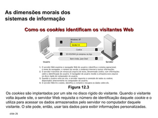 As dimensões morais dos
sistemas de informação

             Como os cookies identificam os visitantes Web

                                       Versão 7.0




                                     Figura 12.3
Os cookies são implantados por um site no disco rígido do visitante. Quando o visitante
volta àquele site, o servidor Web requisita o número de identificação daquele cookie e o
utiliza para acessar os dados armazenados pelo servidor no computador daquele
visitante. O site pode, então, usar tais dados para exibir informações personalizadas.
  slide 26
 