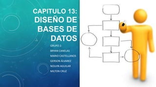 CAPITULO 13:

DISEÑO DE
BASES DE
DATOS
GRUPO 2:
BRYAN CANELAS
MARIO CASTELLANOS

GERSON ÁLVAREZ
NOLVIN AGUILAR
MILTON CRUZ

 