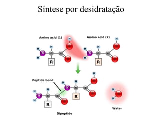 Síntese por desidratação
 