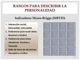1. Interacción social:
Extrovertido, Introvertido
2. Preferencia para reunir datos:
Racional o Intuitivo
3. Preferencia para tomar
decisiones: Sensible o
Pensante
4. Estilo de toma de decisiones:
Perceptivo o Crítico
RASGOS PARA DESCRIBIR LA
PERSONALIDAD
Indicadores Myers-Briggs (MBTI®)
15
 