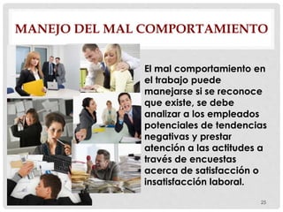 MANEJO DEL MAL COMPORTAMIENTO
25
El mal comportamiento en
el trabajo puede
manejarse si se reconoce
que existe, se debe
analizar a los empleados
potenciales de tendencias
negativas y prestar
atención a las actitudes a
través de encuestas
acerca de satisfacción o
insatisfacción laboral.
 