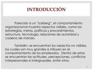 INTRODUCCIÓN
Parecido a un “iceberg”, el comportamiento
organizacional muestra aspectos visibles, como las
estrategias, metas, políticas y procedimientos,
estructura, tecnología, relaciones de autoridad y
cadena de mando.
También, se encuentran los aspectos no visibles,
los cuales son muy grandes e influyen en el
comportamiento de los empleados. Dentro de estos
se encuentran las actitudes, percepciones, conflictos
interpersonales e intergrupales, entre otros.
3
 