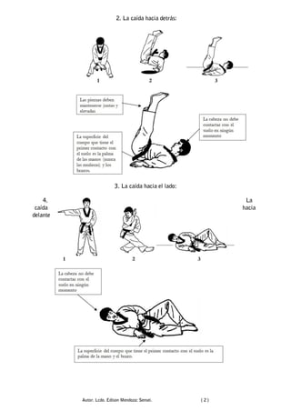 2. La caída hacia detrás:

3. La caída hacia el lado:
4.
caída
delante

La
hacia

Autor. Lcdo. Edison Mendoza: Sensei.

(2)

 