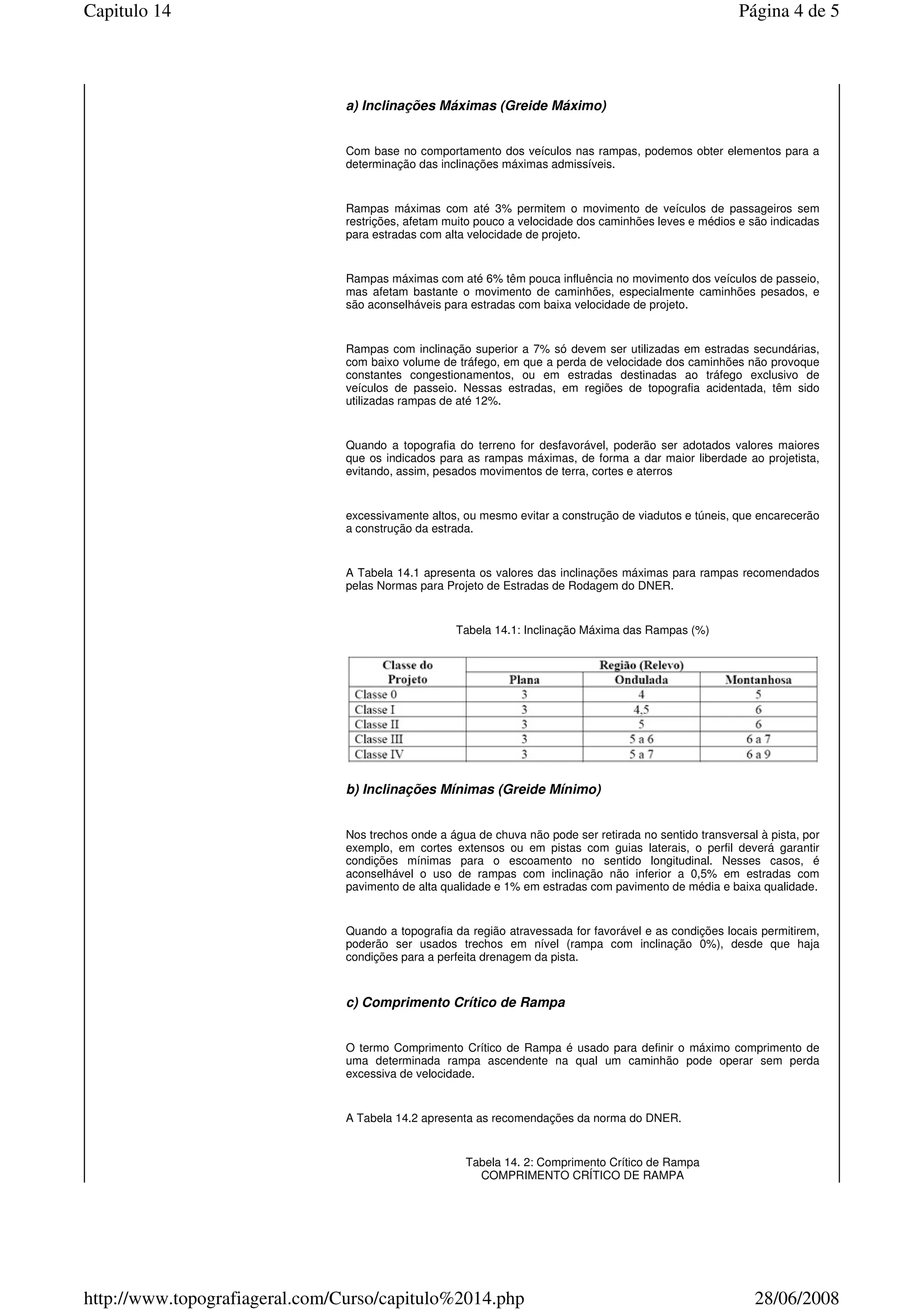 a) Inclinações Máximas (Greide Máximo)
Com base no comportamento dos veículos nas rampas, podemos obter elementos para a
determinação das inclinações máximas admissíveis.
Rampas máximas com até 3% permitem o movimento de veículos de passageiros sem
restrições, afetam muito pouco a velocidade dos caminhões leves e médios e são indicadas
para estradas com alta velocidade de projeto.
Rampas máximas com até 6% têm pouca influência no movimento dos veículos de passeio,
mas afetam bastante o movimento de caminhões, especialmente caminhões pesados, e
são aconselháveis para estradas com baixa velocidade de projeto.
Rampas com inclinação superior a 7% só devem ser utilizadas em estradas secundárias,
com baixo volume de tráfego, em que a perda de velocidade dos caminhões não provoque
constantes congestionamentos, ou em estradas destinadas ao tráfego exclusivo de
veículos de passeio. Nessas estradas, em regiões de topografia acidentada, têm sido
utilizadas rampas de até 12%.
Quando a topografia do terreno for desfavorável, poderão ser adotados valores maiores
que os indicados para as rampas máximas, de forma a dar maior liberdade ao projetista,
evitando, assim, pesados movimentos de terra, cortes e aterros
excessivamente altos, ou mesmo evitar a construção de viadutos e túneis, que encarecerão
a construção da estrada.
A Tabela 14.1 apresenta os valores das inclinações máximas para rampas recomendados
pelas Normas para Projeto de Estradas de Rodagem do DNER.
Tabela 14.1: Inclinação Máxima das Rampas (%)
b) Inclinações Mínimas (Greide Mínimo)
Nos trechos onde a água de chuva não pode ser retirada no sentido transversal à pista, por
exemplo, em cortes extensos ou em pistas com guias laterais, o perfil deverá garantir
condições mínimas para o escoamento no sentido longitudinal. Nesses casos, é
aconselhável o uso de rampas com inclinação não inferior a 0,5% em estradas com
pavimento de alta qualidade e 1% em estradas com pavimento de média e baixa qualidade.
Quando a topografia da região atravessada for favorável e as condições locais permitirem,
poderão ser usados trechos em nível (rampa com inclinação 0%), desde que haja
condições para a perfeita drenagem da pista.
c) Comprimento Crítico de Rampa
O termo Comprimento Crítico de Rampa é usado para definir o máximo comprimento de
uma determinada rampa ascendente na qual um caminhão pode operar sem perda
excessiva de velocidade.
A Tabela 14.2 apresenta as recomendações da norma do DNER.
Tabela 14. 2: Comprimento Crítico de Rampa
COMPRIMENTO CRÍTICO DE RAMPA
Página 4 de 5Capitulo 14
28/06/2008http://www.topografiageral.com/Curso/capitulo%2014.php
 