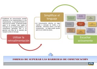 FORMAS DE SUPERAR LAS BARRERAS DE COMUNICACIÓNFORMAS DE SUPERAR LAS BARRERAS DE COMUNICACIÓN
8
 