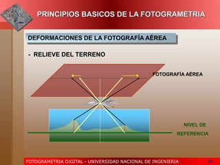 FOTOGRAMETRIA DIGITAL - UNIVERSIDAD NACIONAL DE INGENIERIA 10
NIVEL DE
REFERENCIA
FOTOGRAFÍA AÉREA
PRINCIPIOS BASICOS DE LA FOTOGRAMETRIA
DEFORMACIONES DE LA FOTOGRAFÍA AÉREA
- RELIEVE DEL TERRENO
 