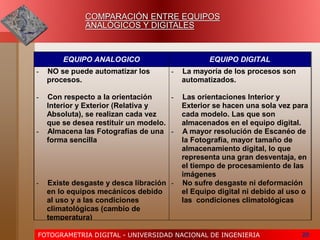 FOTOGRAMETRIA DIGITAL - UNIVERSIDAD NACIONAL DE INGENIERIA 20
COMPARACIÓN ENTRE EQUIPOS
ANALÓGICOS Y DIGITALES
EQUIPO ANALOGICO EQUIPO DIGITAL
- NO se puede automatizar los
procesos.
- La mayoría de los procesos son
automatizados.
- Con respecto a la orientación
Interior y Exterior (Relativa y
Absoluta), se realizan cada vez
que se desea restituir un modelo.
- Las orientaciones Interior y
Exterior se hacen una sola vez para
cada modelo. Las que son
almacenados en el equipo digital.
- Almacena las Fotografías de una
forma sencilla
- A mayor resolución de Escanéo de
la Fotografía, mayor tamaño de
almacenamiento digital, lo que
representa una gran desventaja, en
el tiempo de procesamiento de las
imágenes
- Existe desgaste y desca libración
en lo equipos mecánicos debido
al uso y a las condiciones
climatológicas (cambio de
temperatura)
- No sufre desgaste ni deformación
el Equipo digital ni debido al uso o
las condiciones climatológicas
 