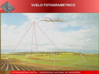 FOTOGRAMETRIA DIGITAL - UNIVERSIDAD NACIONAL DE INGENIERIA 25
VUELO FOTOGRAMETRICO
 