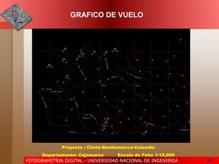 FOTOGRAMETRIA DIGITAL - UNIVERSIDAD NACIONAL DE INGENIERIA 26
125
110
15
L-14 1000
985
965
970
975
L-19
920
925
930
935
L-24
765
770
775
780
695
700
635
570
870
305
295
300
275
280
285
L-3
190
195
200
L-5
245
L-4
150
155
160
165
L-6
95
100
105
L-11
40
45
50
L-12
5
10
L-13
242
705
960
225
230
L-4A
Rio
Rio
Rio
Rio
Rio
Rio
Rio
Chancay
LasNieves
Chancay
San
Juan
Rio
Chotano
Chotano
Qda.
Qda.
Viscamayo
Tondora
Pingomayo
Challagon
Chancay y Banos
Lajas Chota
Bambamarca
Yauyucan
Ninabamba
Chugur
55
630
GRAFICO DE VUELO
Proyecto : Chota-Bambamarca-Celendin
Departamento: Cajamarca Escala de Foto: 1/15,000
 