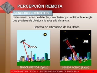 FOTOGRAMETRIA DIGITAL - UNIVERSIDAD NACIONAL DE INGENIERIA 4
PERCEPCIÓN REMOTA
Instrumento capaz de detectar, caracterizar y cuantificar la energía
que proviene de objetos situados a la distancia.
SENSOR PASIVOS (Óptico) SENSOR ACTIVO (Radar)
Sistema de Obtención de los Datos
SENSORES REMOTOS
 