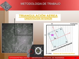FOTOGRAMETRIA DIGITAL - UNIVERSIDAD NACIONAL DE INGENIERIA 41
Xi X (columna)
Yi
Y (Fila)
TRIANGULACIÓN AEREA
ORIENTACION INTERIOR
METODOLOGIA DE TRABAJO
Sistema de Coordenada Pixel
 