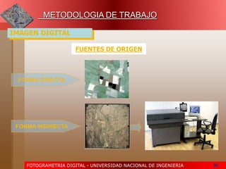 FOTOGRAMETRIA DIGITAL - UNIVERSIDAD NACIONAL DE INGENIERIA 50
METODOLOGIA DE TRABAJO
IMAGEN DIGITAL
FORMA INDIRECTA
FORMA DIRECTA
FUENTES DE ORIGEN
 