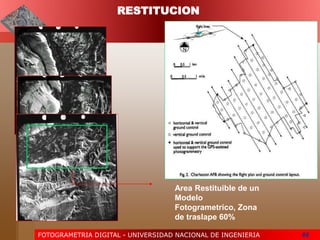 FOTOGRAMETRIA DIGITAL - UNIVERSIDAD NACIONAL DE INGENIERIA 66
RESTITUCION
Area Restituible de un
Modelo
Fotogrametrico, Zona
de traslape 60%
 