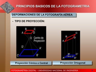 FOTOGRAMETRIA DIGITAL - UNIVERSIDAD NACIONAL DE INGENIERIA 9
PRINCIPIOS BASICOS DE LA FOTOGRAMETRIA
DEFORMACIONES DE LA FOTOGRAFÍA AÉREA
- TIPO DE PROYECCIÓN:
Centro de
A
B C
D
A'
B'C'
D'
O
Proyección
Proyección Cónica o Central
A
B
C
D
A'
B' C'
D'
Proyección Ortogonal
 