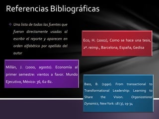 Referencias Bibliográficas
  Una lista de todas las fuentes que
    fueron directamente usadas al
    escribir el reporte y aparecen en     Eco, H. (2002), Como se hace una tesis,
    orden alfabético por apellido del     2ª. reimp., Barcelona, España, Gedisa
    autor


Millán, J. (2000, agosto). Economía al
primer semestre: vientos a favor. Mundo
Ejecutivo, México: 36, 62-82.
                                          Bass, B. (1990). From transactional to
                                          Transformational Leadership: Learning to
                                          Share     the      Vision.     Organizational
                                          Dynamics, NewYork: 18 (3), 19-34
 