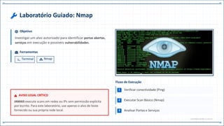 Laboratório Guiado: Nmap
Objetivo
Investigar um alvo autorizado para identificar portas abertas,
serviços em execução e possíveis vulnerabilidades.
Ferramentas
Terminal Nmap
AVISO LEGAL CRÍTICO
JAMAIS execute scans em redes ou IPs sem permissão explícita
por escrito. Para este laboratório, use apenas o alvo de teste
fornecido ou sua própria rede local.
Fluxo de Execução
1 Verificar conectividade (Ping)
2 Executar Scan Básico (Nmap)
3 Analisar Portas e Serviços
LAB.NMAP.INTRO // CAP.14
 