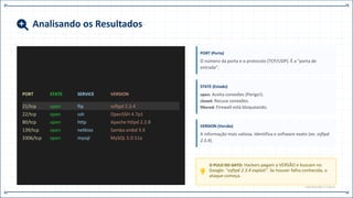Analisando os Resultados
PORT STATE SERVICE VERSION
21/tcp open ftp vsftpd 2.3.4
22/tcp open ssh OpenSSH 4.7p1
80/tcp open http Apache httpd 2.2.8
139/tcp open netbios Samba smbd 3.X
3306/tcp open mysql MySQL 5.0.51a
PORT (Porta)
O número da porta e o protocolo (TCP/UDP). É a "porta de
entrada".
STATE (Estado)
open: Aceita conexões (Perigo!).
closed: Recusa conexões.
filtered: Firewall está bloqueando.
VERSION (Versão)
A informação mais valiosa. Identifica o software exato (ex: vsftpd
2.3.4).
O PULO DO GATO: Hackers pegam a VERSÃO e buscam no
Google: "vsftpd 2.3.4 exploit". Se houver falha conhecida, o
ataque começa.
LAB.ANALYSIS // CAP.14
 