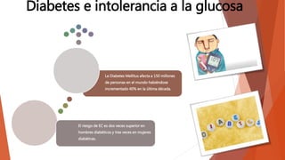 Diabetes e intolerancia a la glucosa
La Diabetes Mellitus afecta a 150 millones
de personas en el mundo habiéndose
incrementado 40% en la última década.
El riesgo de EC es dos veces superior en
hombres diabéticos y tres veces en mujeres
diabéticas.
 