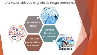 Modificación
de los hábitos
en el paciente.
Exámenes
bioquímicos
de laboratorio
Historia clínica
familiar
 