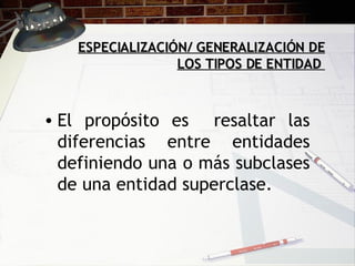 ESPECIALIZACIÓN/ GENERALIZACIÓN DE LOS TIPOS DE ENTIDAD  El propósito es  resaltar las diferencias entre entidades definiendo una o más subclases de una entidad superclase. 