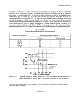 Tratamiento secundario
Unidad 3.103
Cuando no se dispone de datos analíticos se recomienda usar el criterio de diseño del Comité
Conjunto de la Federación para el Control de la Contaminación del Agua y de la Sociedad
Americana de Ingenieros Civiles1
. El criterio se aplica a tanques circulares (o cuadrados) con
alimentación por el centro, que es el tipo de unidades mayormente diseñadas durante los
últimos veinticinco años del siglo XX. Las unidades rectangulares podrían presentar problemas
de tasa de carga de sólidos y desnitrificación, por ello es raro encontrarlos. En un proceso
convencional una tasa de sobreflujo de 33 m/d o 0.38 mm/s a gasto medio puede producir una
buena separación de líquido y sólidos suspendidos. También deben revisarse los gastos pico
que se tendrán en el tanque. El Cuadro 16.1 muestra sugerencias sobre las profundidades
laterales de los tanques y la Figura 16.7 presenta las tasas de carga de sólidos recomendadas.
Cuadro 16.1
Profundidad lateral de tanques sedimentadores
Diámetro del tanque, m Profundidad lateral del agua, m
Mínima Recomendada
< 12
12 a 20
20 a 30
30 a 42
> 42
3.0
3.4
3.7
4.0
4.3
3.4
3.7
4.0
4.3
4.6
Figura 16.7. Carga de sólidos de diseño versus IVL. (Nota: El diseño de una remoción de
sólidos rápida asume que no habrá inventario en el tanque de sedimentación).
1
Joint Committe of the Water Pollution Control Federation and the American Society of Civil Engineers, Wastewater Treatment
Plant Design, Manual of Practice 8.
 