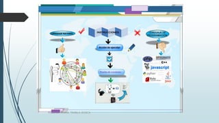 POZO DAYANNA, TIMBILA JESSICA
 