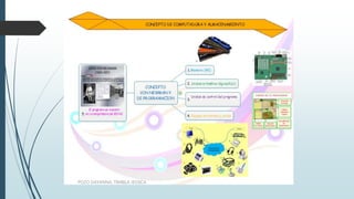 POZO DAYANNA, TIMBILA JESSICA
 